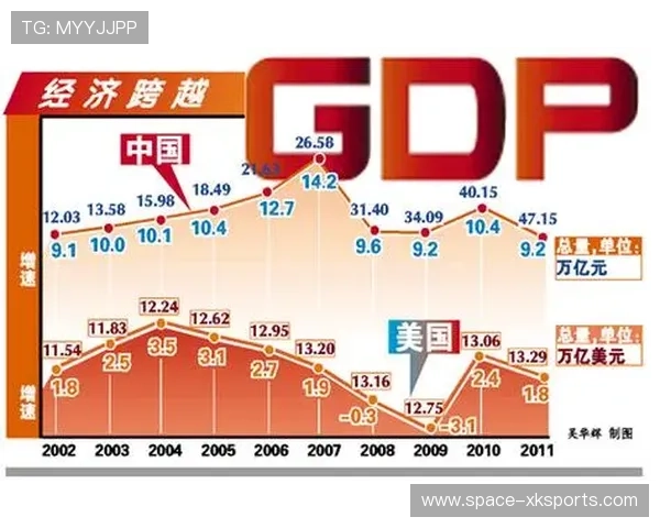 赛事经济评估标准统一，综合效益测量纳入GDP贡献指标